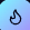FORGE